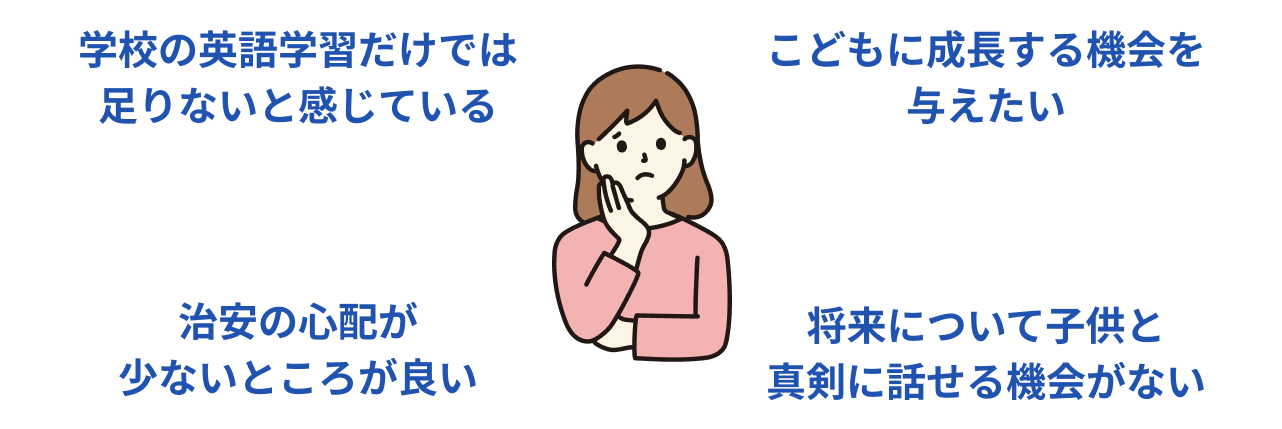 それでも、こんなお悩みありませんか