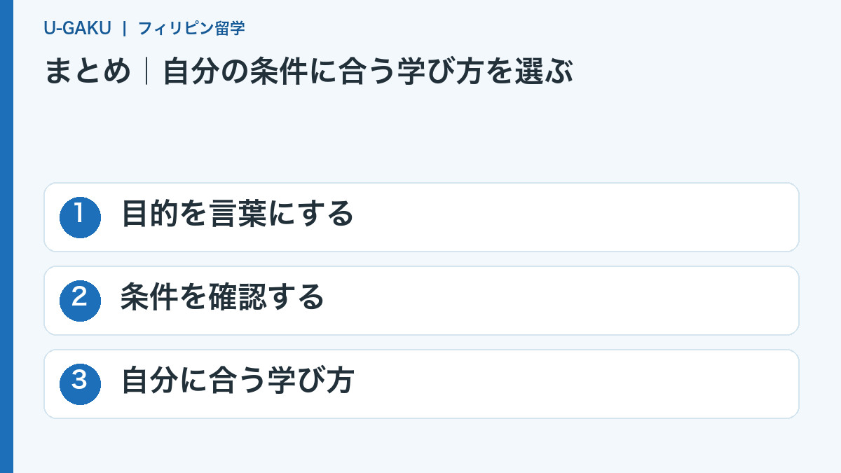 まとめ|自分の条件に合う学び方を選ぶ:目的を言葉にする、条件を確認する、自分に合う学び方