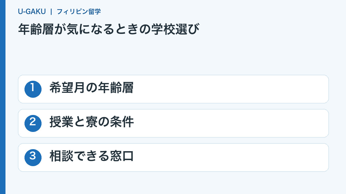 年齢層が気になるときの学校選び:希望月の年齢層、授業と寮の条件、相談できる窓口