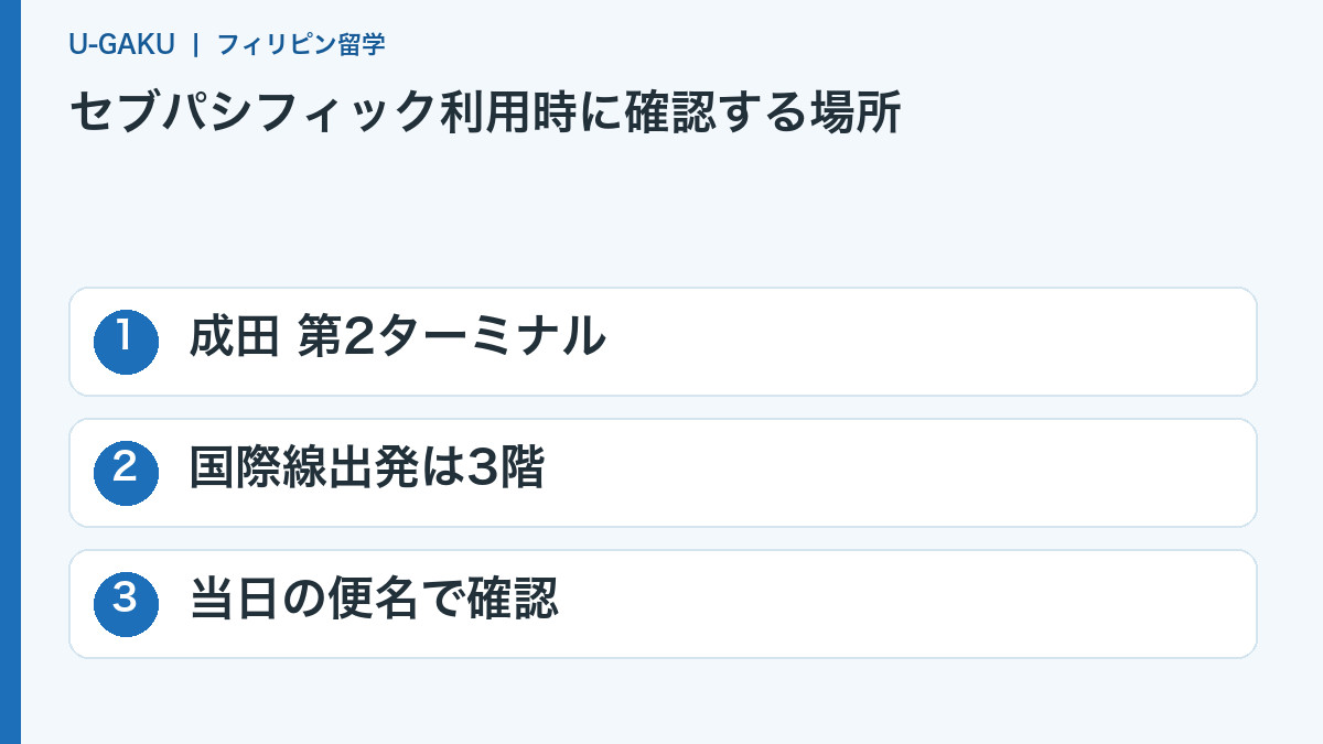 セブパシフィック利用時に確認する場所:成田 第2ターミナル、国際線出発は3階、当日の便名で確認