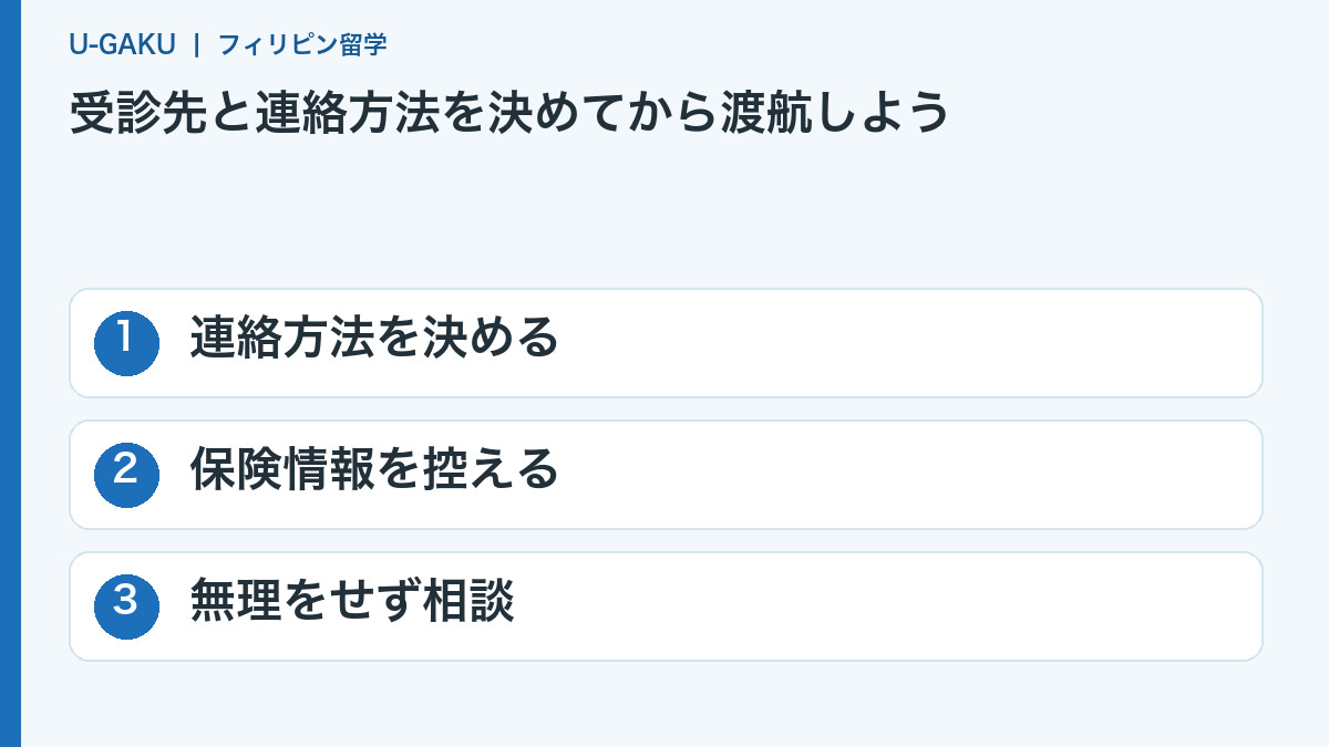 受診先と連絡方法を決めてから渡航しよう:連絡方法を決める、保険情報を控える、無理をせず相談