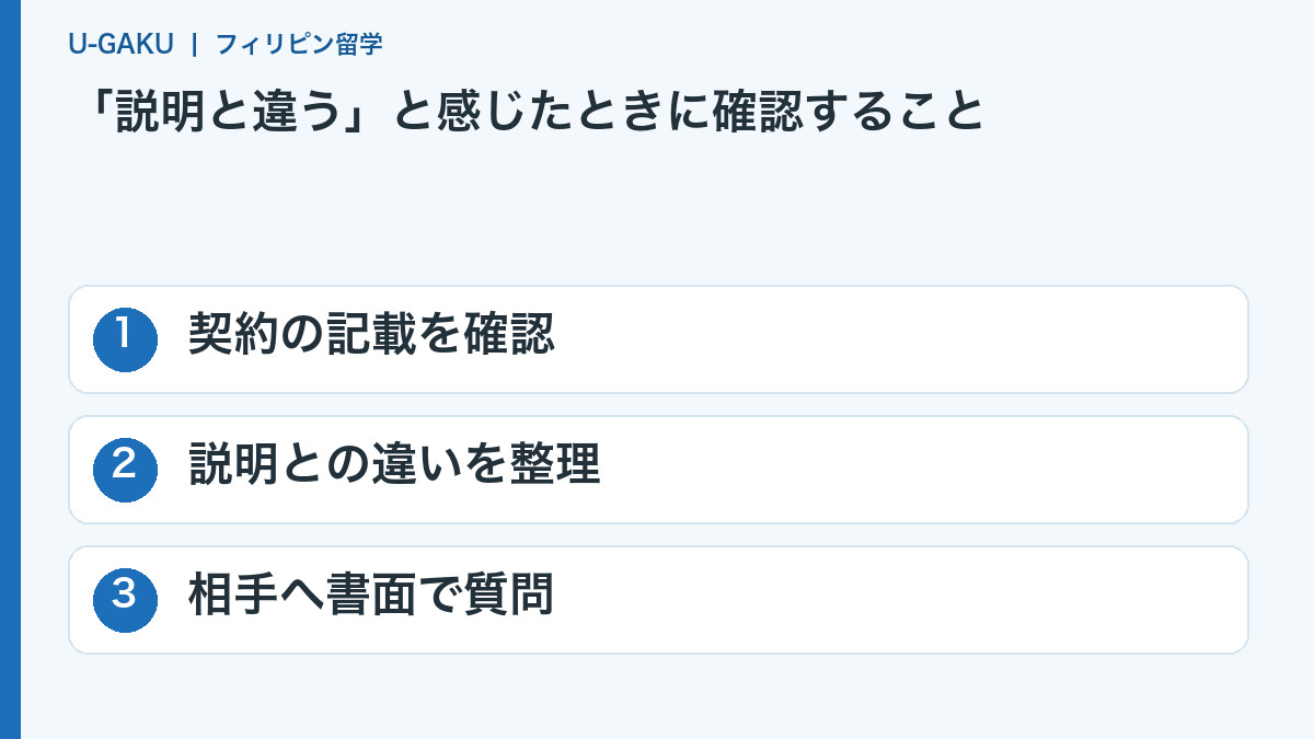 「説明と違う」と感じたときに確認すること:契約の記載を確認、説明との違いを整理、相手へ書面で質問