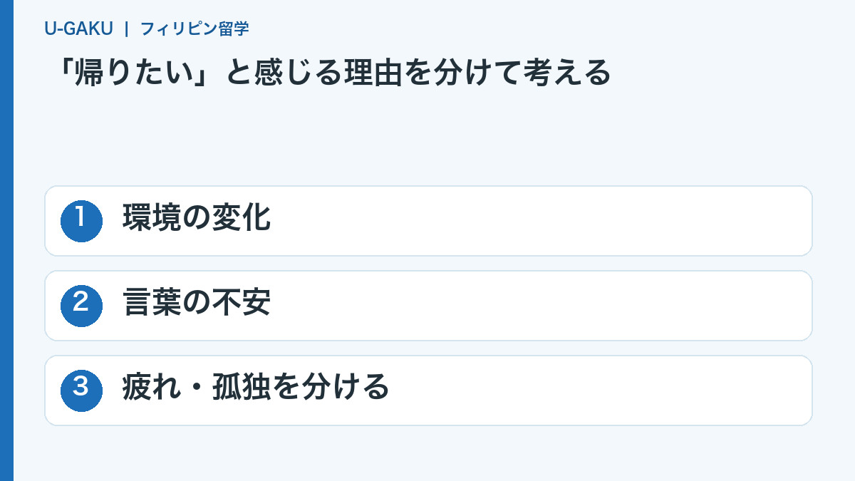 「帰りたい」と感じる理由を分けて考える:環境の変化、言葉の不安、疲れ・孤独を分ける