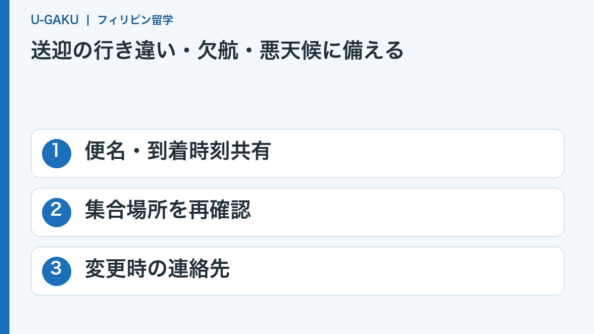 送迎の行き違い・欠航・悪天候に備える:便名・到着時刻共有、集合場所を再確認、変更時の連絡先